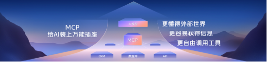 “DeepSeek不是万能的”……李彦宏,释放了6个AI信号 第6张 “DeepSeek不是万能的”……李彦宏,释放了6个AI信号 第6张