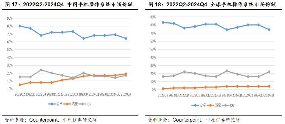 华为鸿蒙PC发布在即,相关概念股大涨!常山北明走出2连板,九联科技20%涨停 第2张 华为鸿蒙PC发布在即,相关概念股大涨!常山北明走出2连板,九联科技20%涨停 第2张