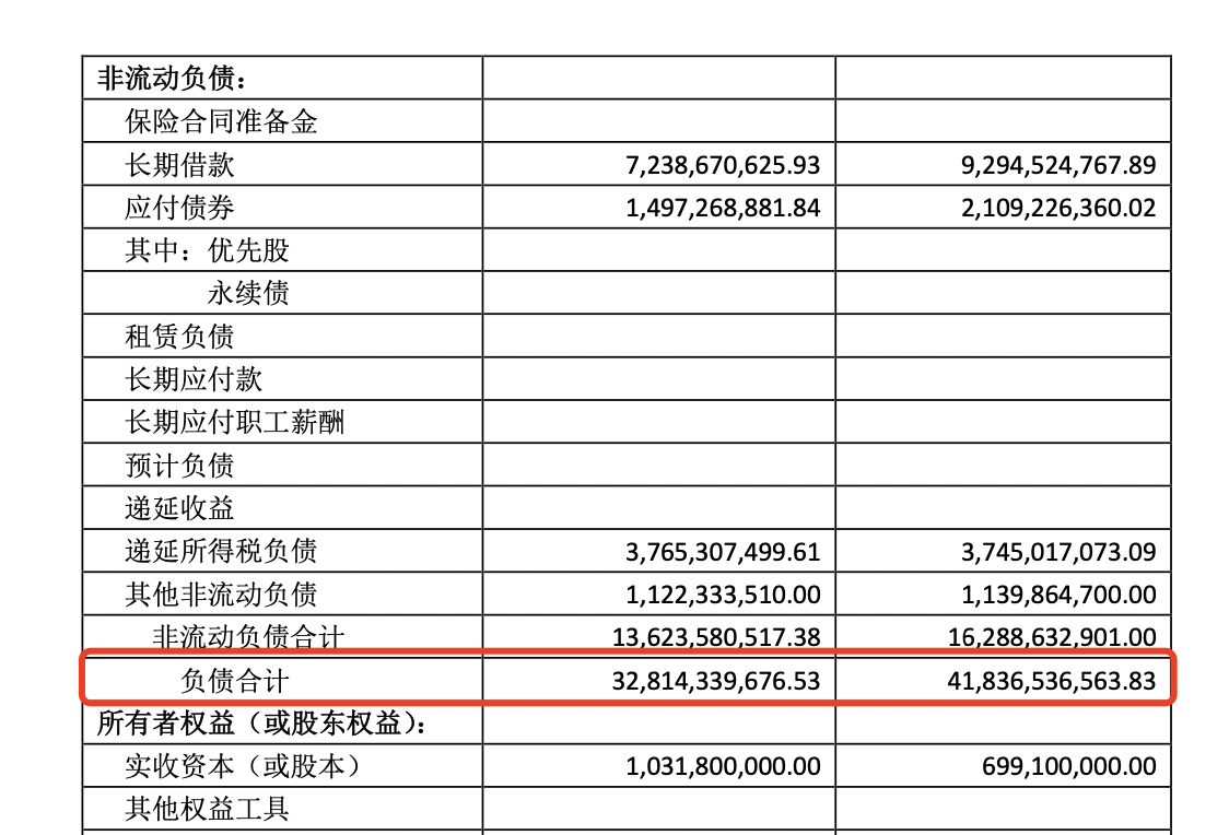 华宇集团2024年净利缩水近九成,57岁董事长蒋杰曾是建筑公司施工员 第5张 华宇集团2024年净利缩水近九成,57岁董事长蒋杰曾是建筑公司施工员 第5张