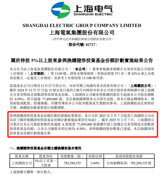 汇添富 上海电气:ETF换购疑云! 第5张 汇添富 上海电气:ETF换购疑云! 第5张
