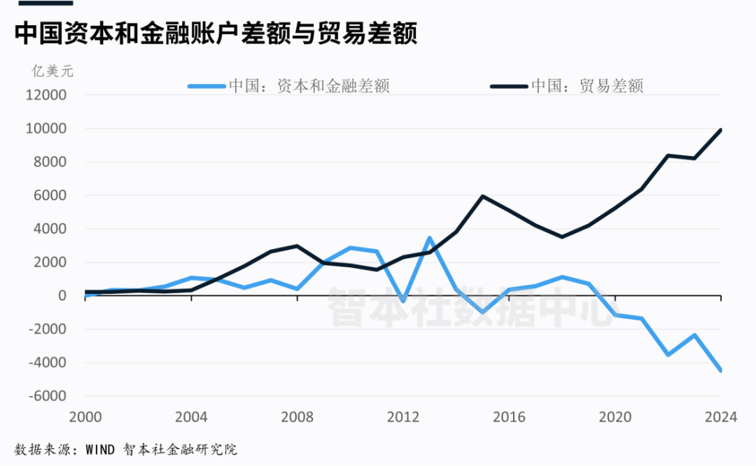 中美谈判超预期,关税战如何演变? 第11张 中美谈判超预期,关税战如何演变? 第11张