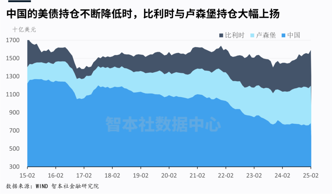 中美谈判超预期,关税战如何演变? 第21张 中美谈判超预期,关税战如何演变? 第21张