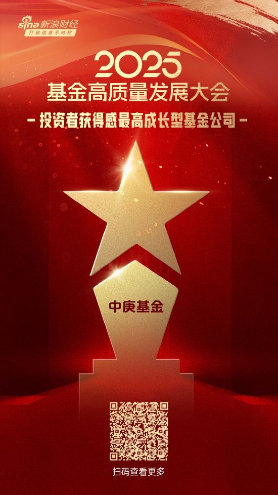 2025公募基金荣誉榜:中庚基金获得2025投资者获得感最高成长型基金公司荣誉 第1张 2025公募基金荣誉榜:中庚基金获得2025投资者获得感最高成长型基金公司荣誉 第1张