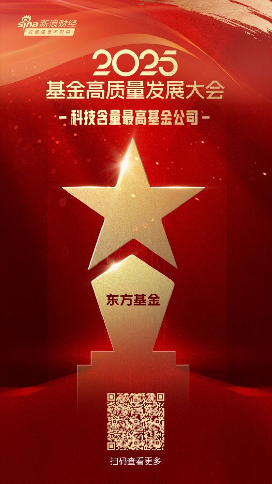 2025微博财经大V荣誉榜:东方基金获科技含量最高基金公司荣誉 第1张 2025微博财经大V荣誉榜:东方基金获科技含量最高基金公司荣誉 第1张