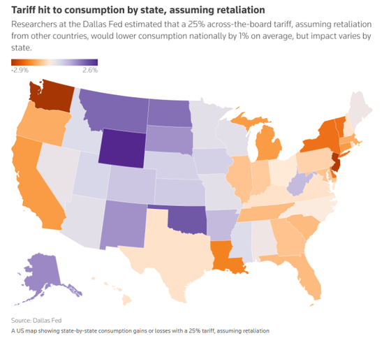 美联储急组“关税救火队”:已连发至少12份报告 第2张 美联储急组“关税救火队”:已连发至少12份报告 第2张