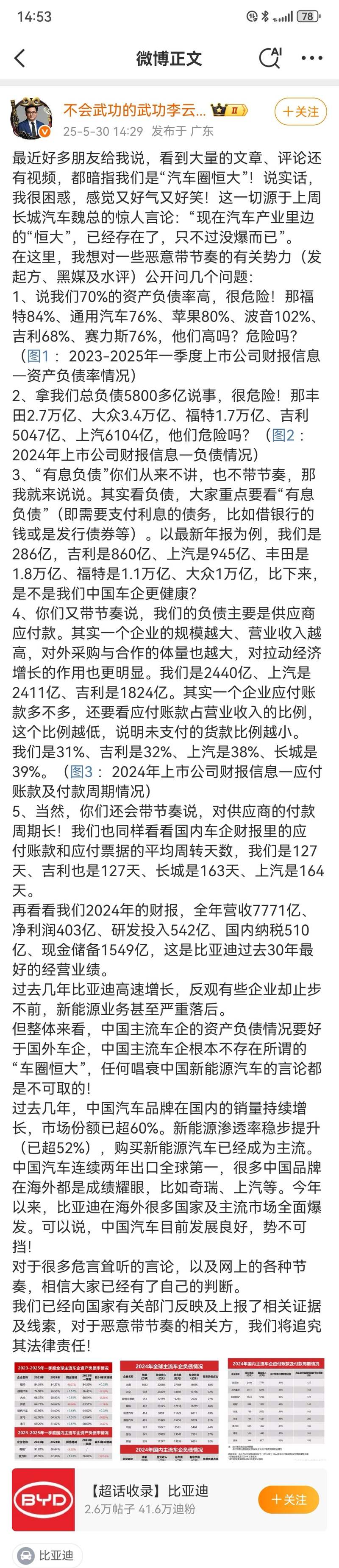 冷静看待车圈“恒大”式危机言论 第1张 冷静看待车圈“恒大”式危机言论 第1张