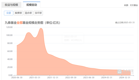 原九泰基金总经理严军加盟兴华基金 第2张 原九泰基金总经理严军加盟兴华基金 第2张