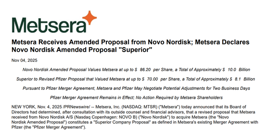 辉瑞、诺和诺德商战升温:新兴减肥药厂收购价被抬到近百亿美元 第1张 辉瑞、诺和诺德商战升温:新兴减肥药厂收购价被抬到近百亿美元 第1张