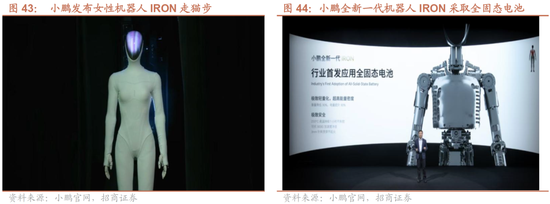 招商策略:明年将形成20年一遇中美共振之年 第32张 招商策略:明年将形成20年一遇中美共振之年 第32张