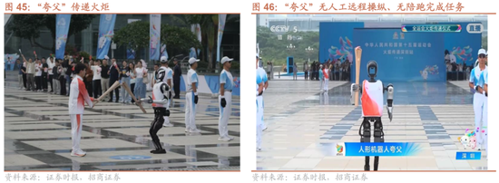 招商策略:明年将形成20年一遇中美共振之年 第33张 招商策略:明年将形成20年一遇中美共振之年 第33张