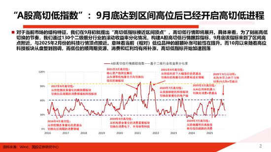 国投证券：一份指南 关于“高低切”  第2张