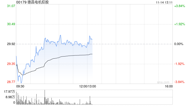 小摩：对德昌电机控股目标价更正为59港元 评级“增持”  第1张