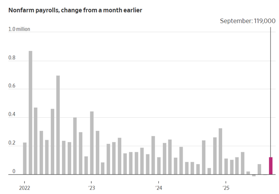 刚刚!美联储,降息大消息! 第1张 刚刚!美联储,降息大消息! 第1张
