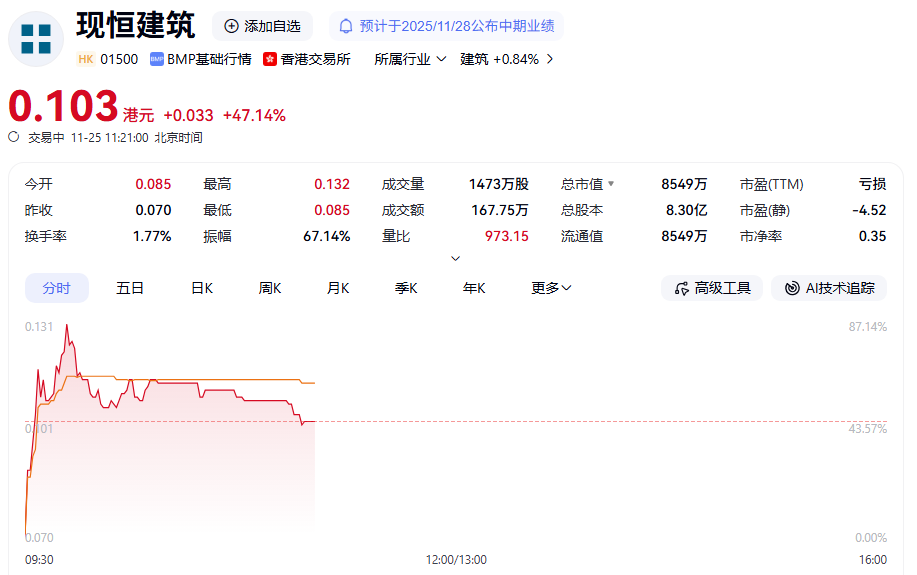 涨停潮!A股,强劲上行! 第5张 涨停潮!A股,强劲上行! 第5张