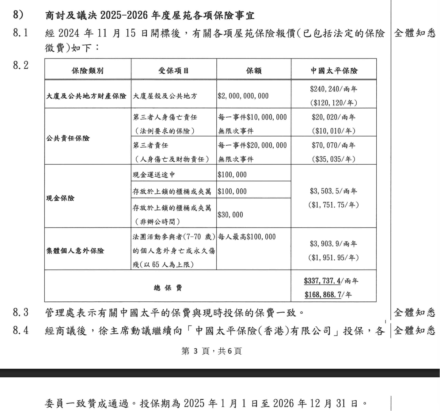 宏福苑大厦财险保额20亿港元!或因涉大维修,多家险企此前无意报价 第1张 宏福苑大厦财险保额20亿港元!或因涉大维修,多家险企此前无意报价 第1张
