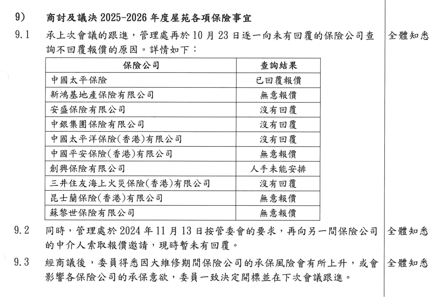 宏福苑大厦财险保额20亿港元!或因涉大维修,多家险企此前无意报价 第2张 宏福苑大厦财险保额20亿港元!或因涉大维修,多家险企此前无意报价 第2张