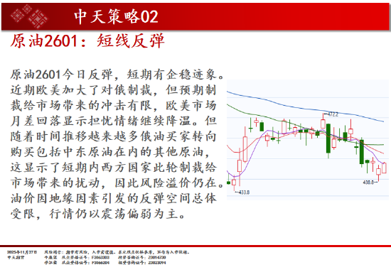 中天期货:玻璃超跌反弹 原油短线反弹 第9张 中天期货:玻璃超跌反弹 原油短线反弹 第9张