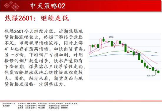 中天期货:玻璃超跌反弹 原油短线反弹 第15张 中天期货:玻璃超跌反弹 原油短线反弹 第15张