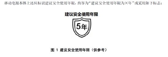 最严充电宝新规来了,厂家详解:成本更高、体积更大、安全更佳 第2张 最严充电宝新规来了,厂家详解:成本更高、体积更大、安全更佳 第2张
