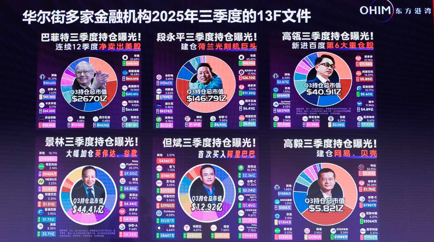 全文精修版+现场高清PPT!但斌最新观点集合:谈AI时代、谈谷歌、谈纳指、谈英伟达、谈投资感悟…… 第4张 全文精修版+现场高清PPT!但斌最新观点集合:谈AI时代、谈谷歌、谈纳指、谈英伟达、谈投资感悟…… 第4张