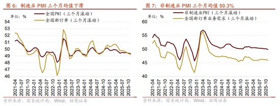 招商策略:近期政策端变化如何影响A股市场? 第13张 招商策略:近期政策端变化如何影响A股市场? 第13张