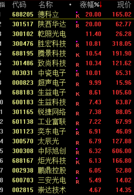 突然!“救市” 第3张 突然!“救市” 第3张