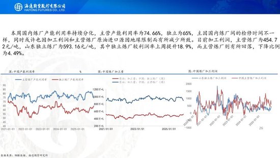 原油周报：原油供应持续承压，期货价格创下阶段新低  第28张
