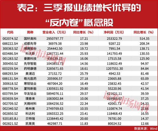 大小摩等机构展望A股2026，中国将从结构性牛市转向全面牛市！  第3张