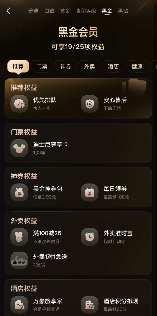 美团的“战略收敛”  第5张