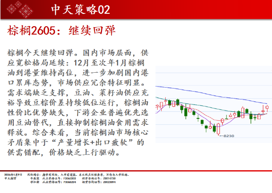 中天期货:商品指数探底回升 焦煤继续调整  第15张