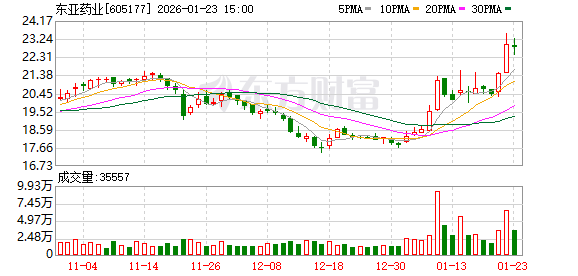 “限抗令”下,一家头孢原料药龙头企业的转型生死线 第1张 “限抗令”下,一家头孢原料药龙头企业的转型生死线 第1张