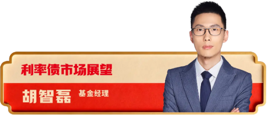 全球资产大震荡，2026年怎么走？  第6张