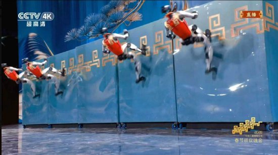 揭秘宇树春晚《武BOT》幕后:刷新多项全球第一,去年11月启动筹备 第1张 揭秘宇树春晚《武BOT》幕后:刷新多项全球第一,去年11月启动筹备 第1张