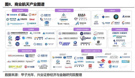 【兴证策略】2026年值得关注的十大产业趋势  第10张