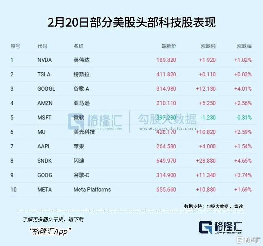 史诗级裁决!黄金冲破5100,白银狂飙9%! 第2张 史诗级裁决!黄金冲破5100,白银狂飙9%! 第2张