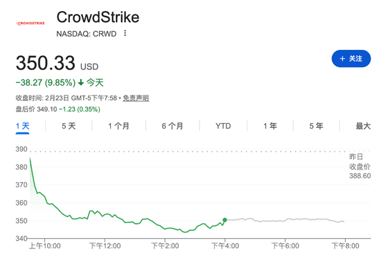 AI会“杀死”网安平台?美银驳斥:它是增强者,不是替代者 第1张 AI会“杀死”网安平台?美银驳斥:它是增强者,不是替代者 第1张