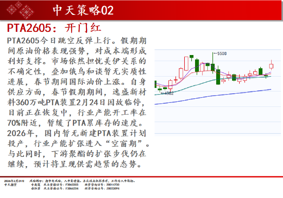 中天期货:商品指数开门红 原油高开低走  第8张