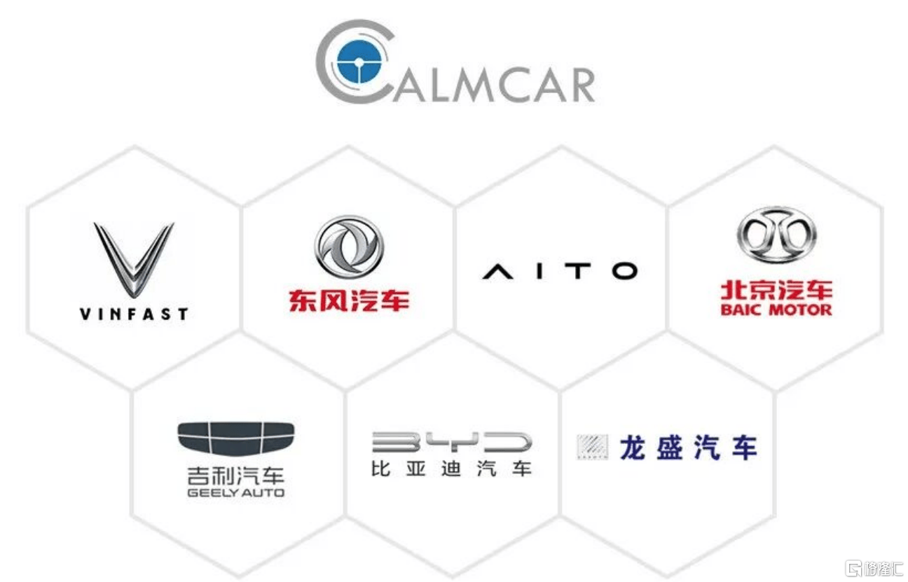 天瞳威视IPO观察:营收结构里的非共识――L2量产“养”出L4落地,意味着什么 第5张 天瞳威视IPO观察:营收结构里的非共识――L2量产“养”出L4落地,意味着什么 第5张