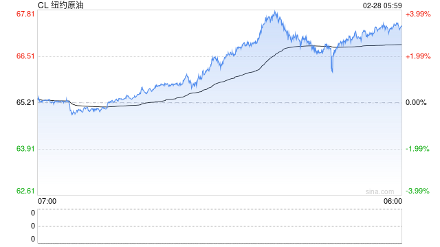 刚刚，特朗普称伊朗最高领袖已身亡！以军称打死伊朗革命卫队总司令和防长！霍尔木兹海峡被关闭  第2张