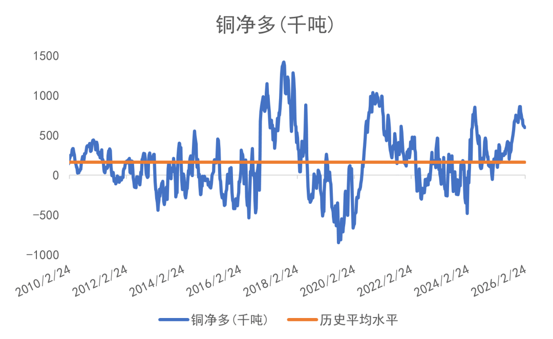 欧洲天然资源基金:中东战事升级影响物流 助金价摆脱5000阻力 第8张 欧洲天然资源基金:中东战事升级影响物流 助金价摆脱5000阻力 第8张