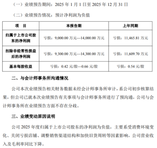 业绩连亏六年、创始人套现离场，易主后的安奈儿翻身仗怎么打？  第3张