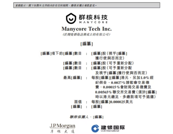 杭州“六小龙”群核科技港股IPO加速,黄晓煌带队14年从亏损到5712万净利润转正 | 长三角资本局 第1张 杭州“六小龙”群核科技港股IPO加速,黄晓煌带队14年从亏损到5712万净利润转正 | 长三角资本局 第1张