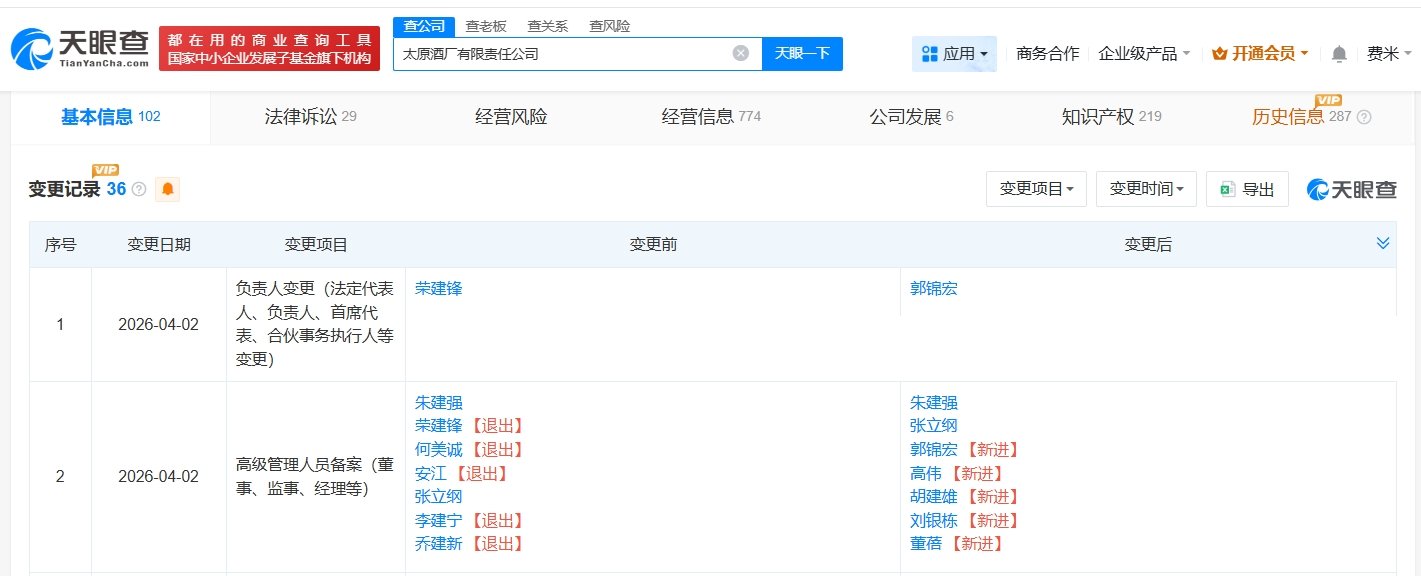 太原酒厂原董事长打人被停职后卸任  第1张